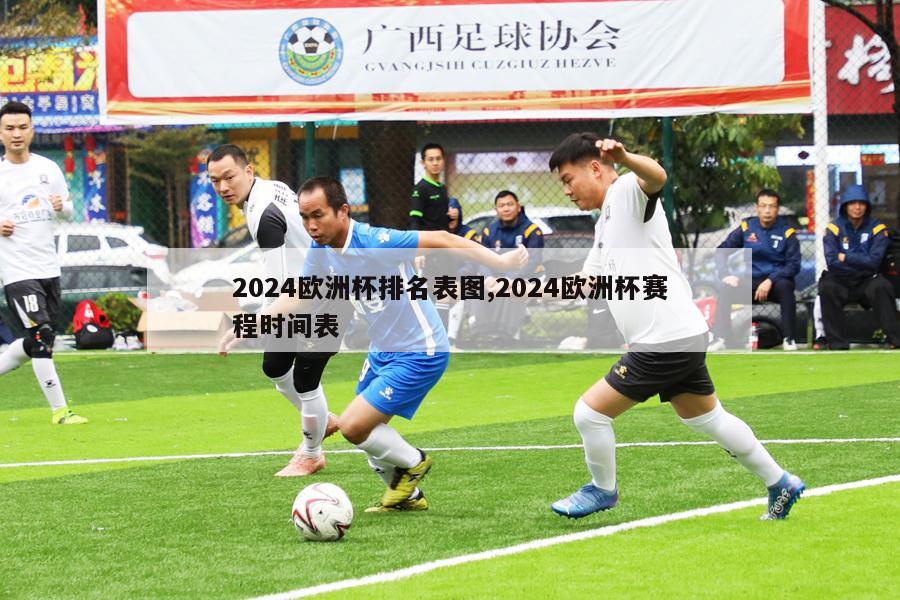 2024欧洲杯排名表图,2024欧洲杯赛程时间表