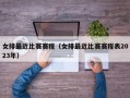 女排最近比赛赛程（女排最近比赛赛程表2023年）