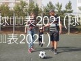 球赛时间表2021(球赛时间表2021)(1)
