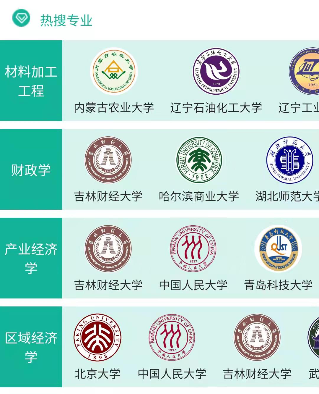 全国哪些大学，接收日语考研学生？