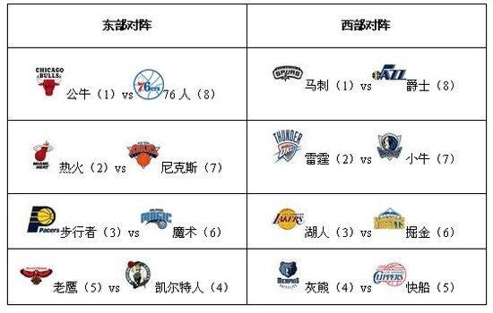 全新营销方案十篇