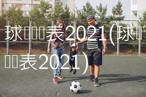 球赛时间表2021(球赛时间表2021)(1)