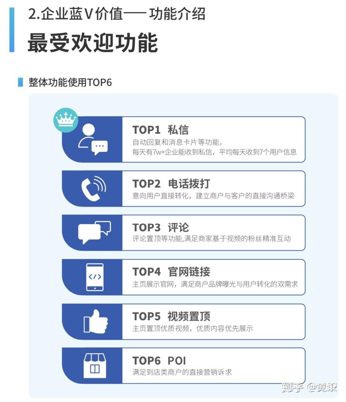 短视频运营策划方案怎么写？涉及哪几个方面？