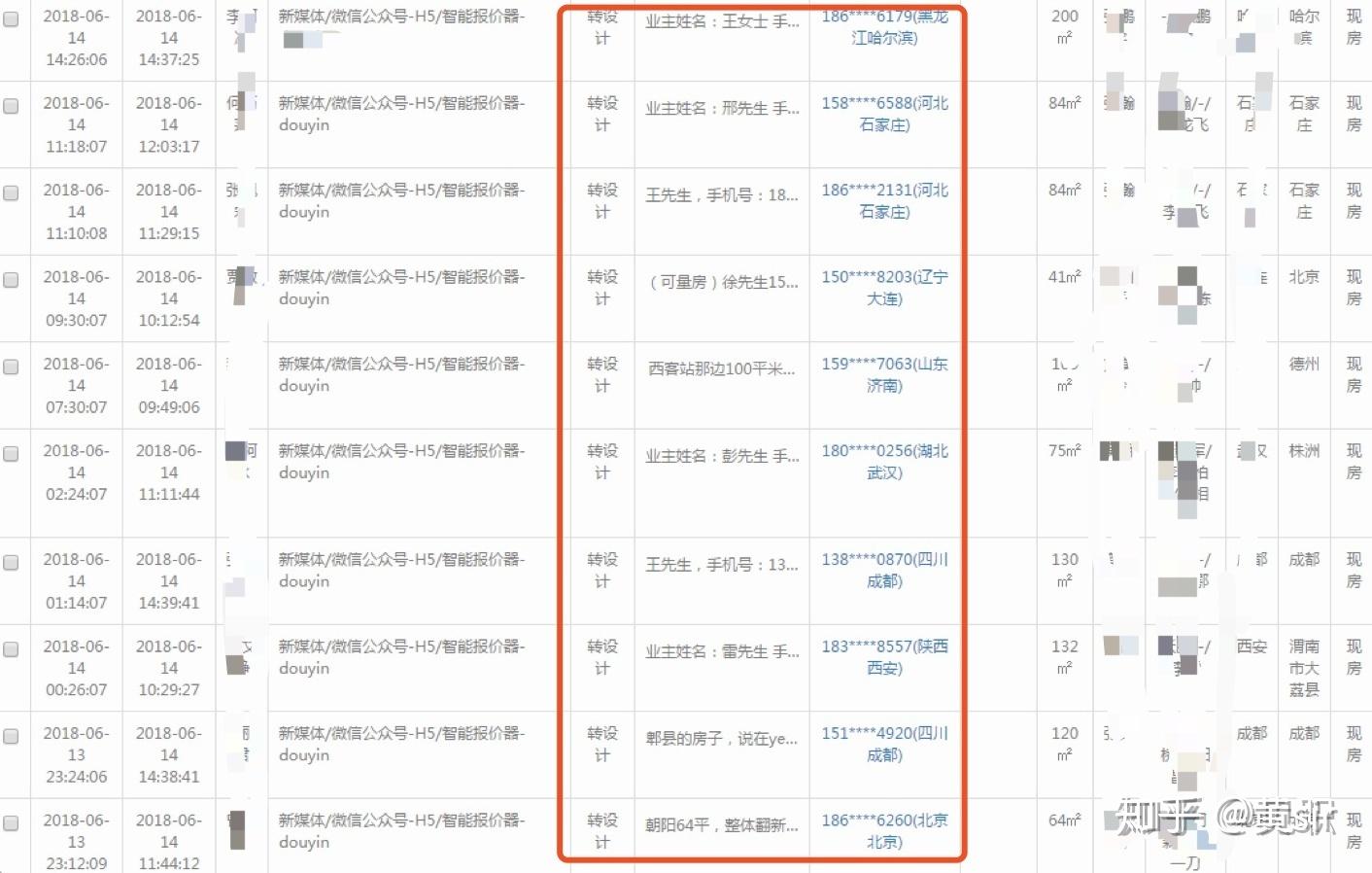 短视频运营策划方案怎么写？涉及哪几个方面？