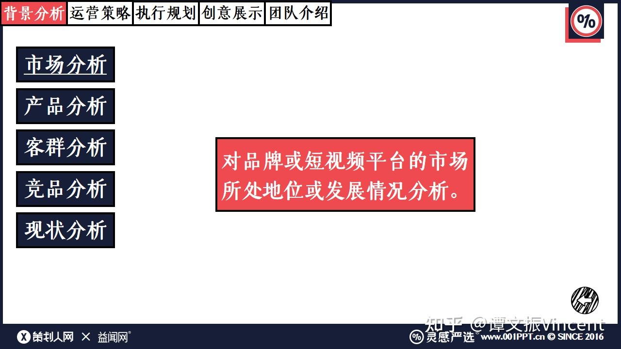 短视频运营策划方案怎么写？涉及哪几个方面？