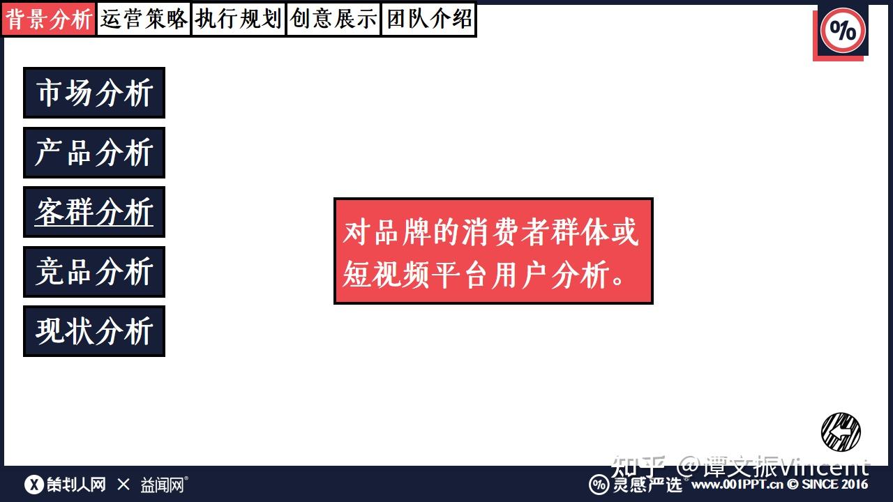 短视频运营策划方案怎么写？涉及哪几个方面？