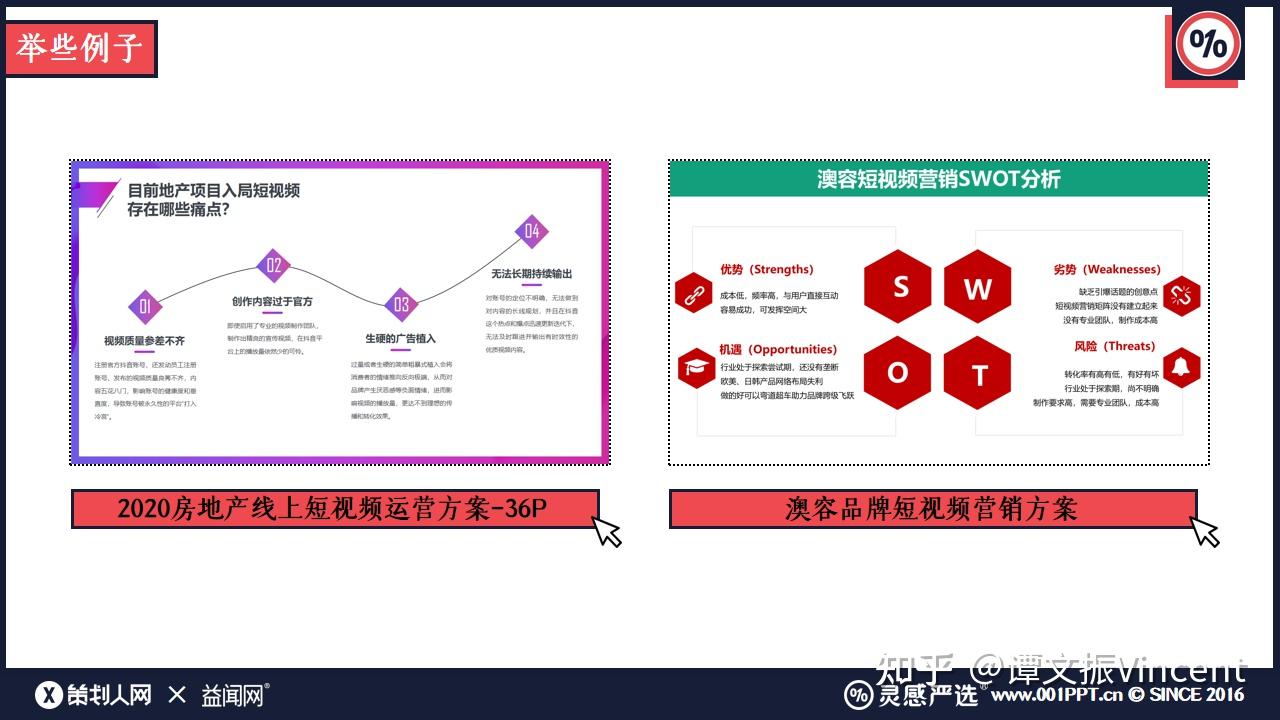 短视频运营策划方案怎么写？涉及哪几个方面？