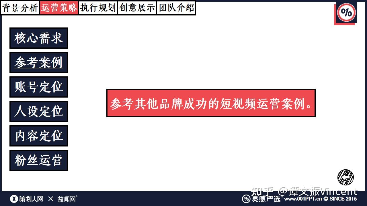 短视频运营策划方案怎么写？涉及哪几个方面？