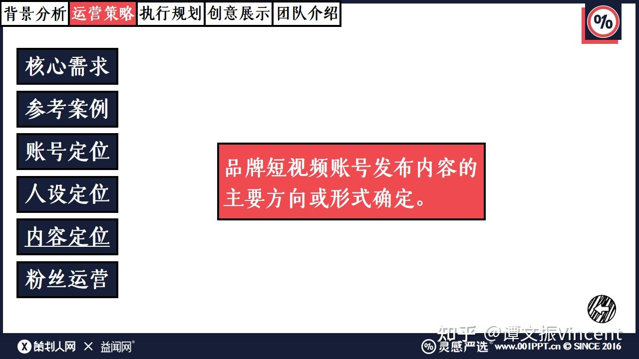 短视频运营策划方案怎么写？涉及哪几个方面？