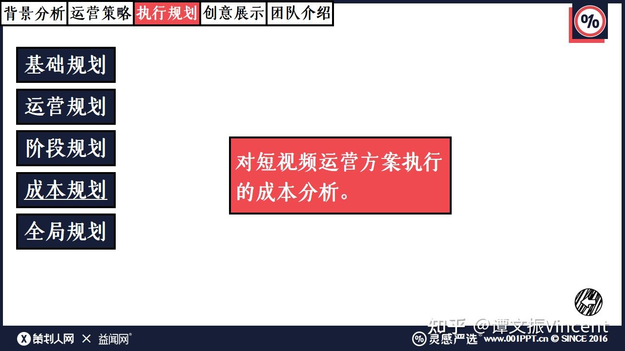 短视频运营策划方案怎么写？涉及哪几个方面？