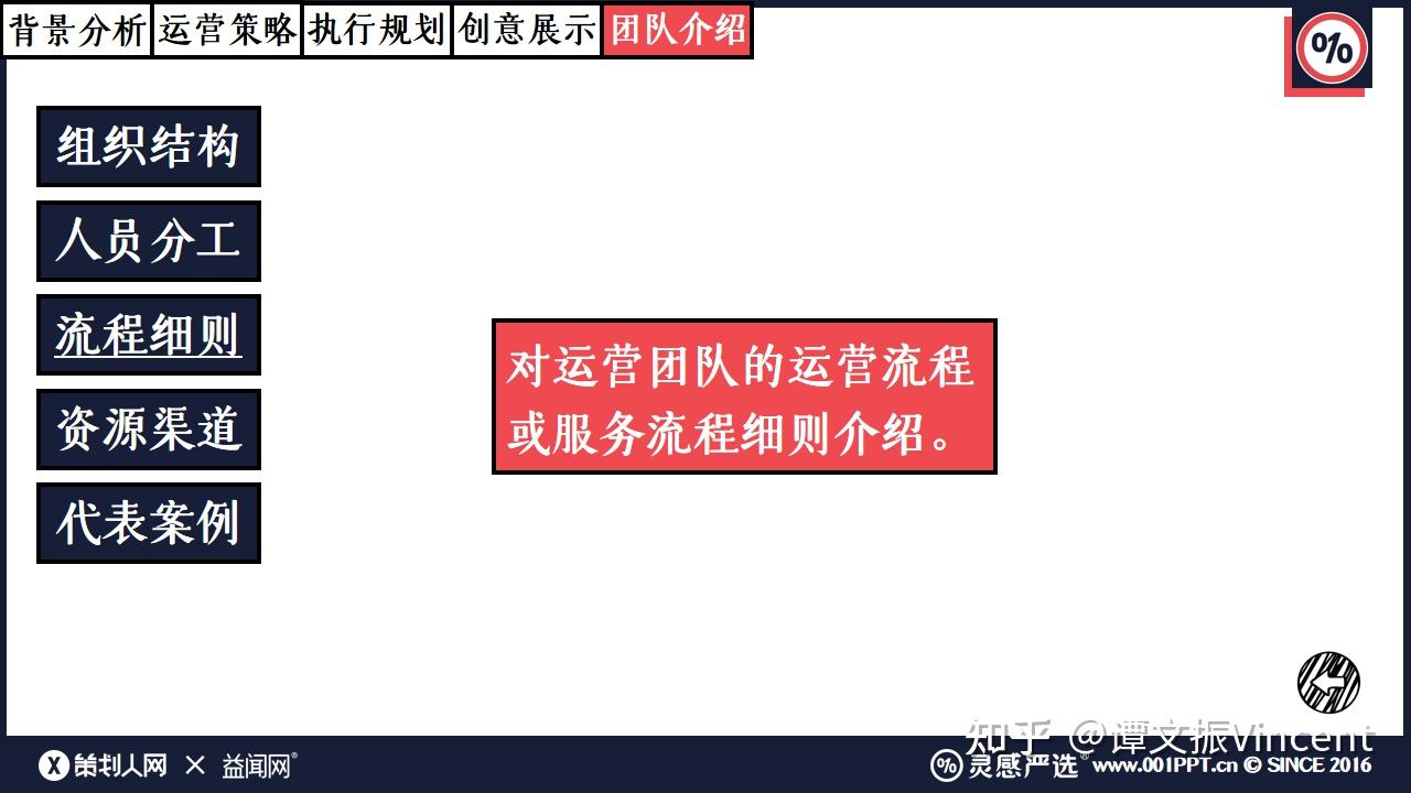 短视频运营策划方案怎么写？涉及哪几个方面？