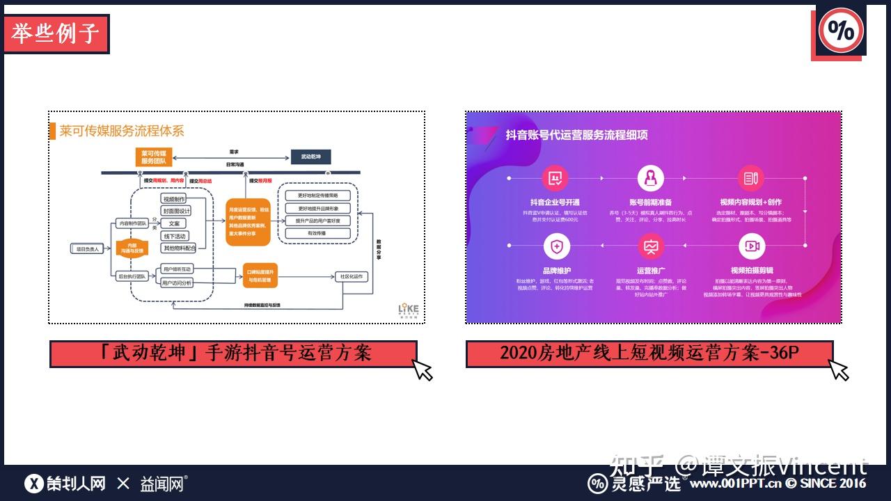 短视频运营策划方案怎么写？涉及哪几个方面？