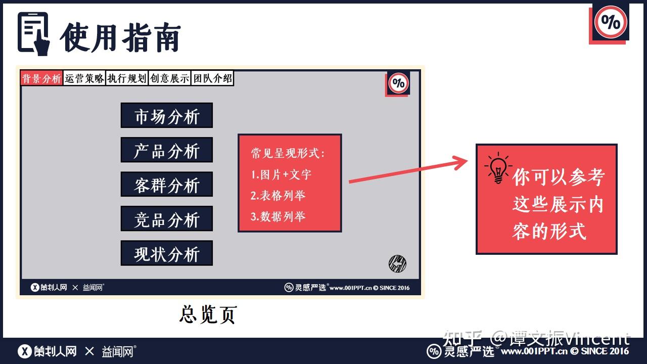 短视频运营策划方案怎么写？涉及哪几个方面？