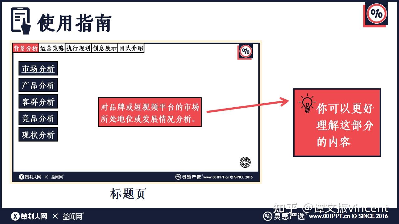 短视频运营策划方案怎么写？涉及哪几个方面？