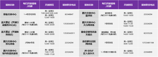 罗湖发布 ｜ 3000张门票、95片体育场地……免费！全民体育节超燃来袭