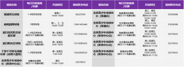 罗湖发布 ｜ 3000张门票、95片体育场地……免费！全民体育节超燃来袭