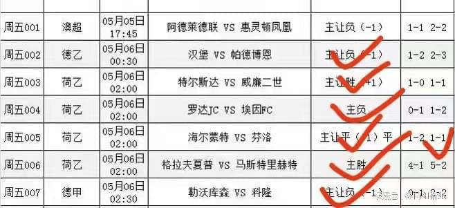 今日足球比赛预测与推荐 实单推荐 赛前分析 胜负平心水比分预测