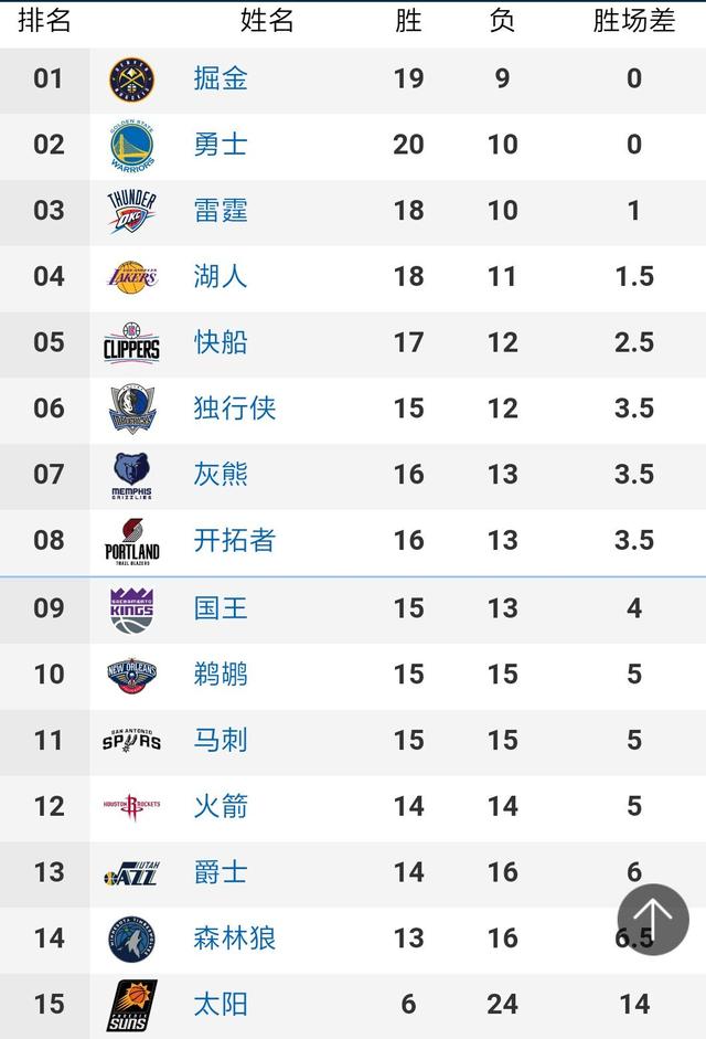 国奥亚运会男足赛程：淘汰赛或遇5-1国足的泰国