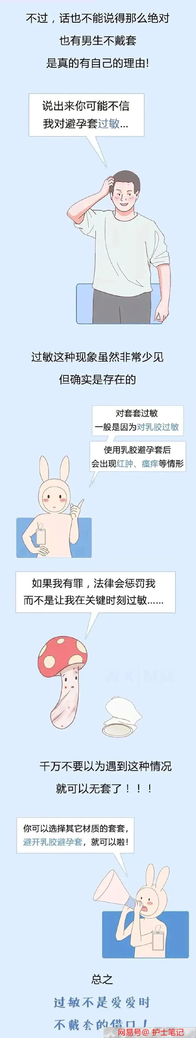 尽管戴套对人们的健康和生活有重要的保护作用