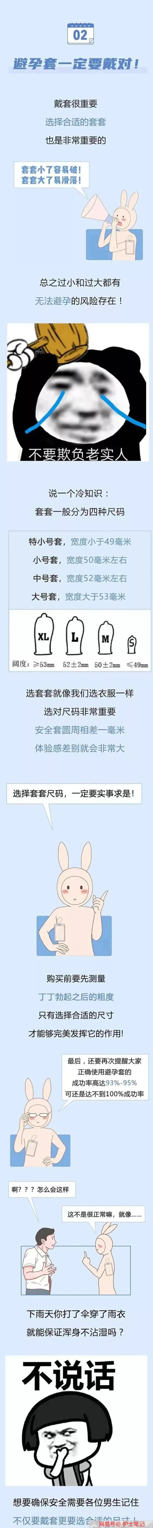 尽管戴套对人们的健康和生活有重要的保护作用