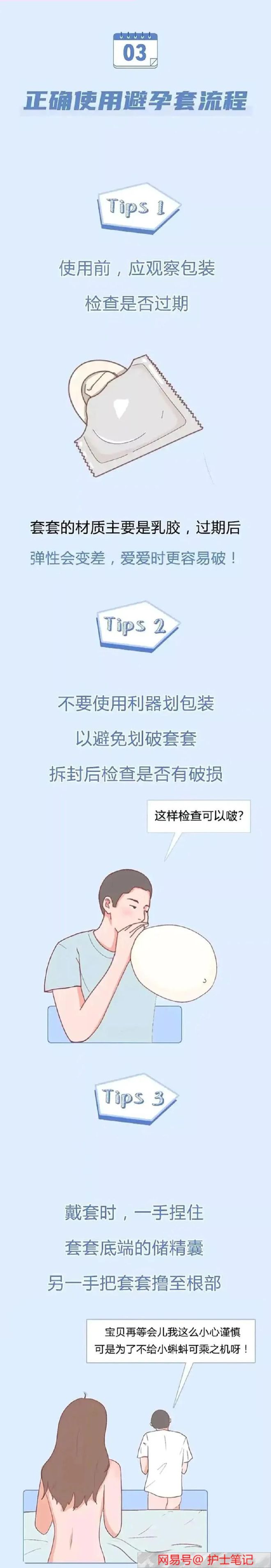 尽管戴套对人们的健康和生活有重要的保护作用